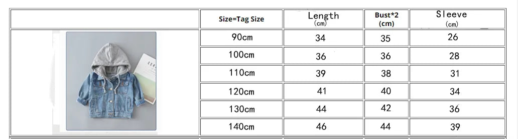 Spring Children's Denim Jackets Girl Jean Embroidery Jackets Girls Kids clothing baby Lace coat Casual outerwear Windbreaker